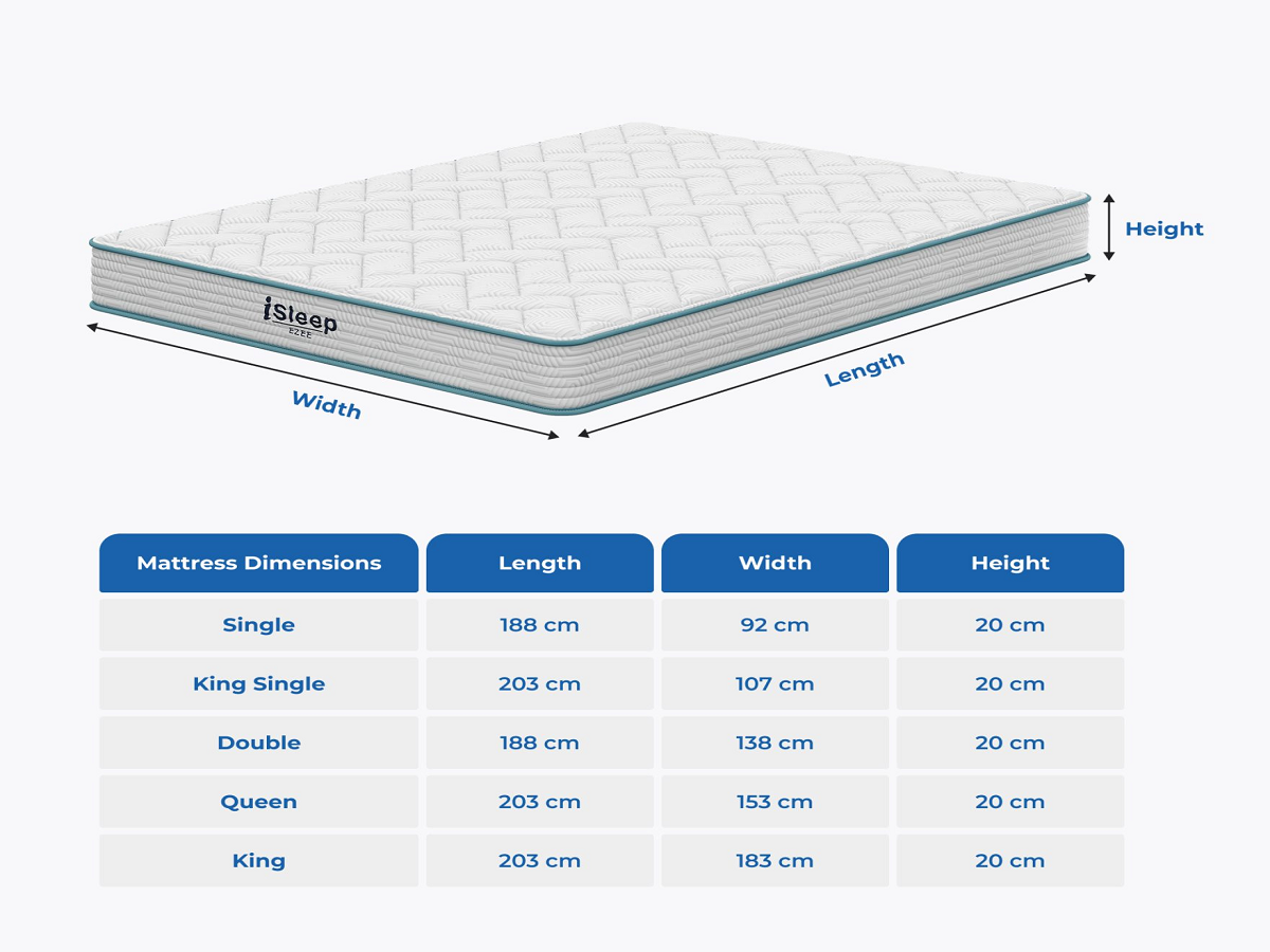 I-SLEEPEEZEE (HYBRID - AUSSIE DESIGN IMPORTED) TIGHT TOP BONNELL SPRING MATTRESS WITH  360 DEGREE EDGE SUPPORTS COLLECTION - FEEL: FIRM / MEDIUM / PLUSH - STARTING FROM $250